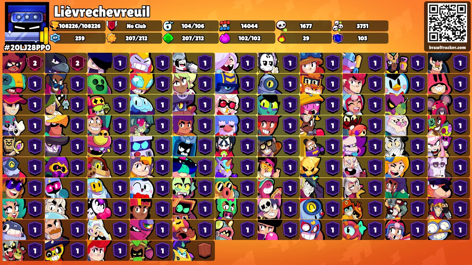 Lièvrechevreuil's Ranks