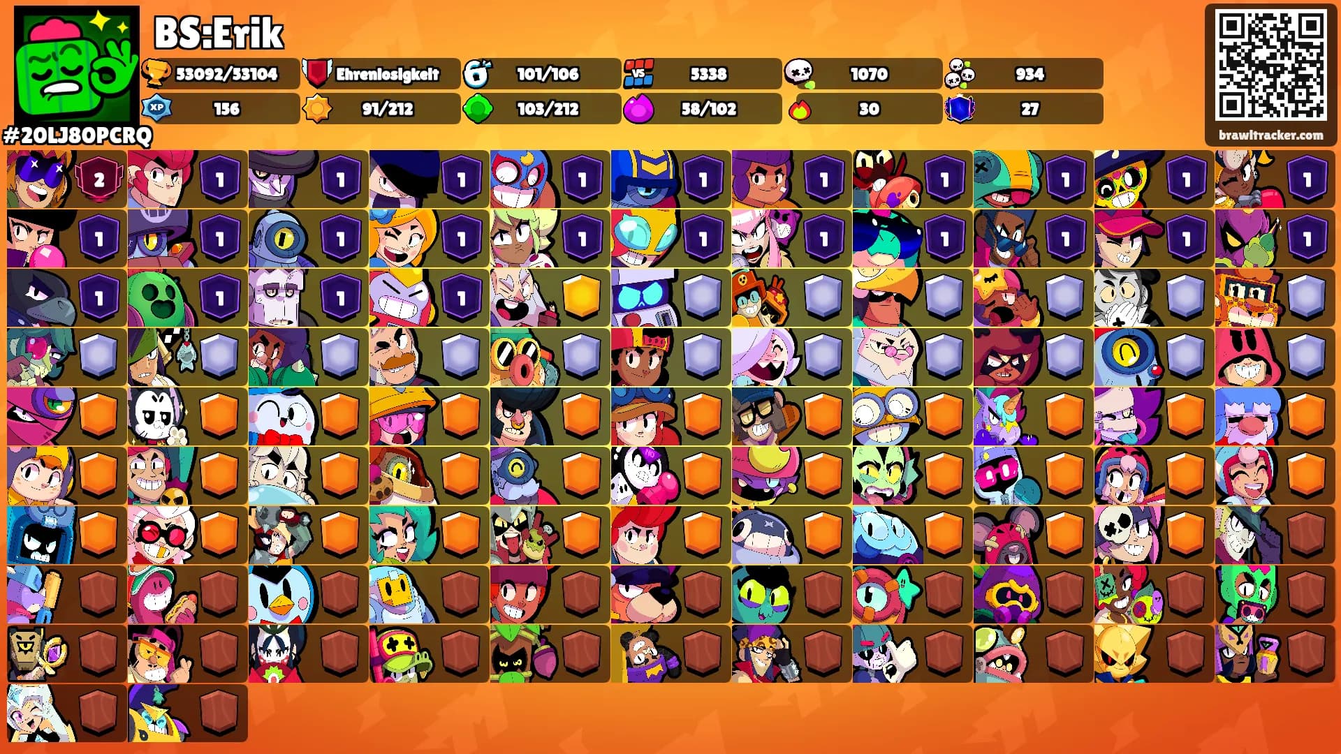 BS:Erik's Ranks