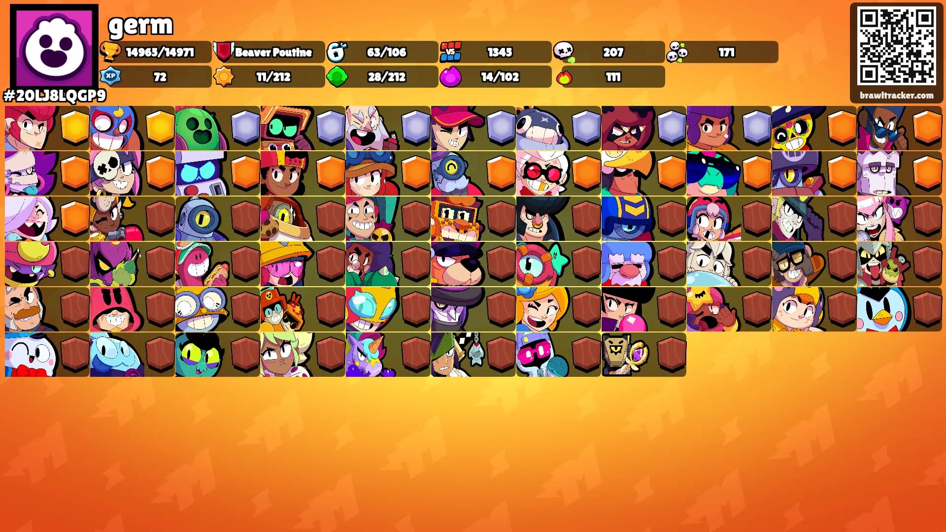 germ's Ranks
