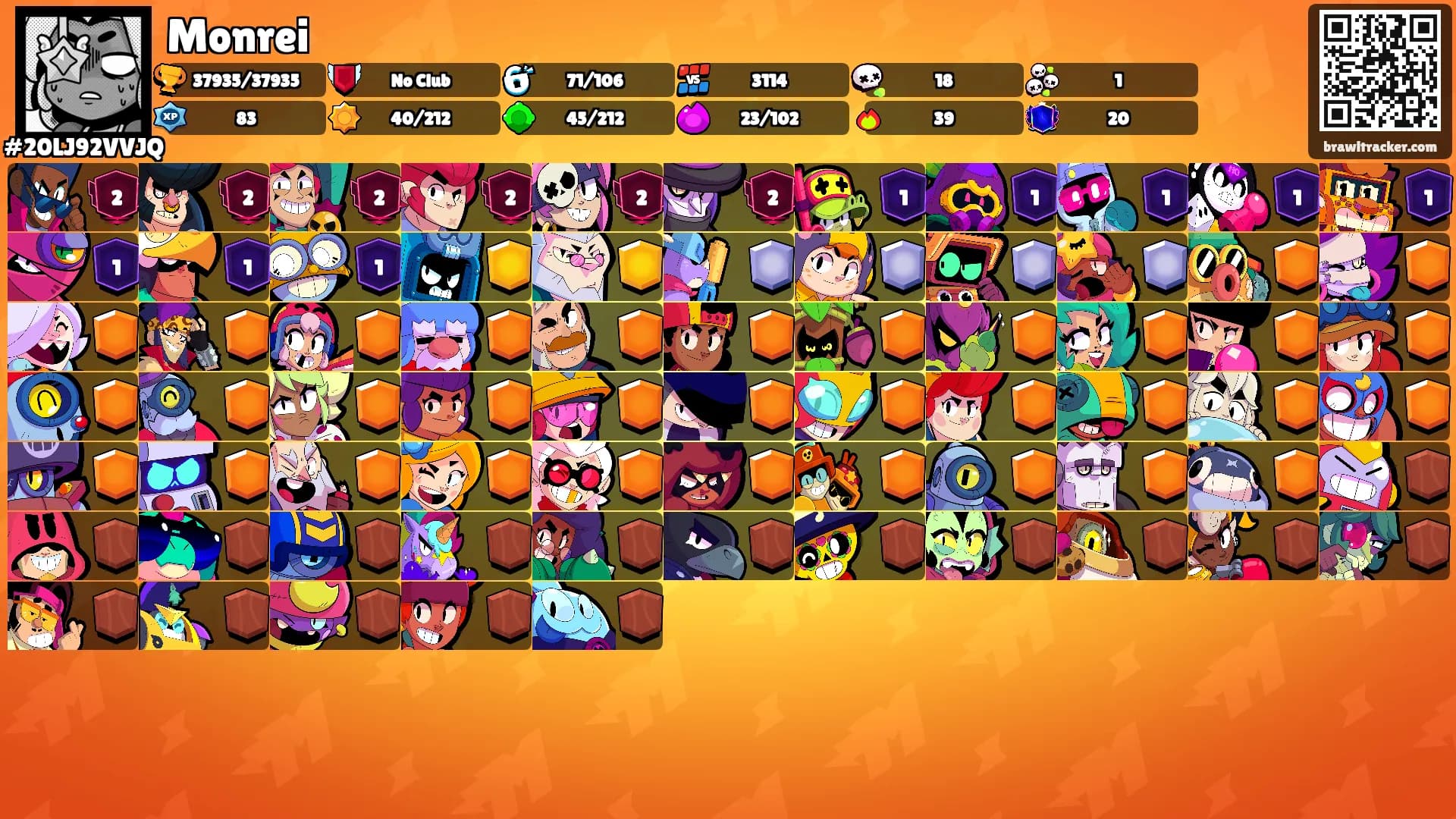 Monrei's Ranks