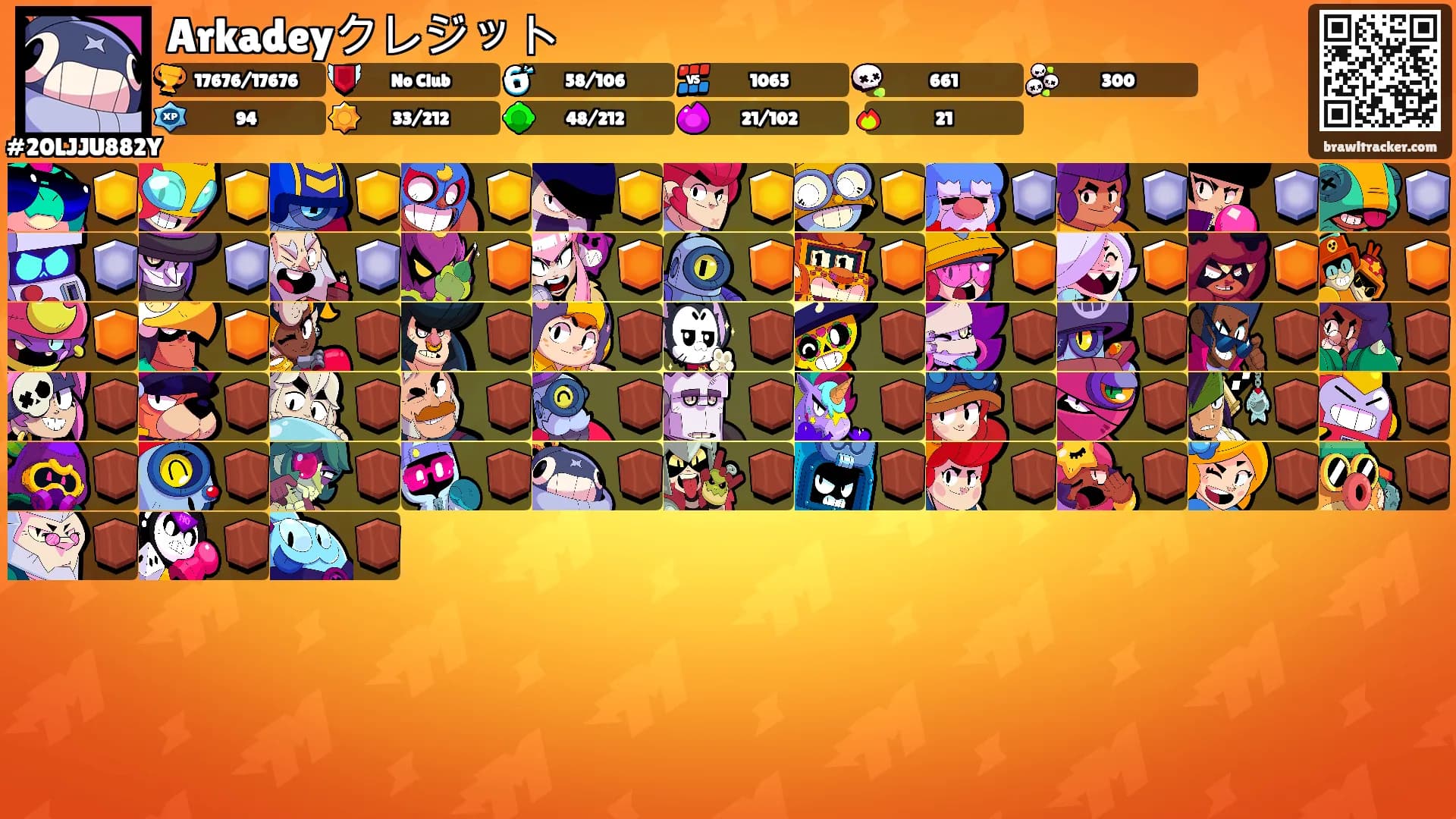 Arkadeyクレジット's Ranks