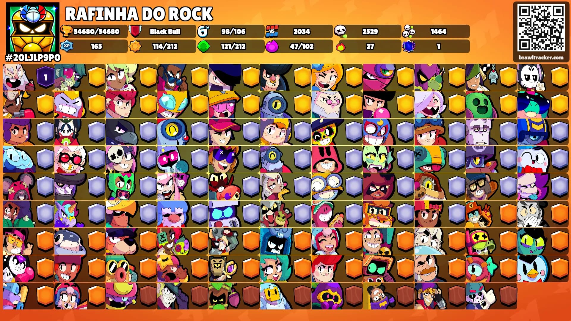 RAFINHA DO ROCK's Ranks
