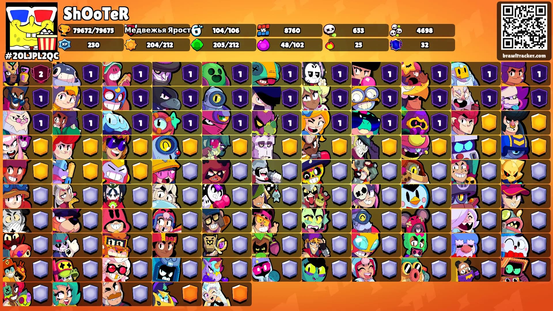 ShOoTeR's Ranks