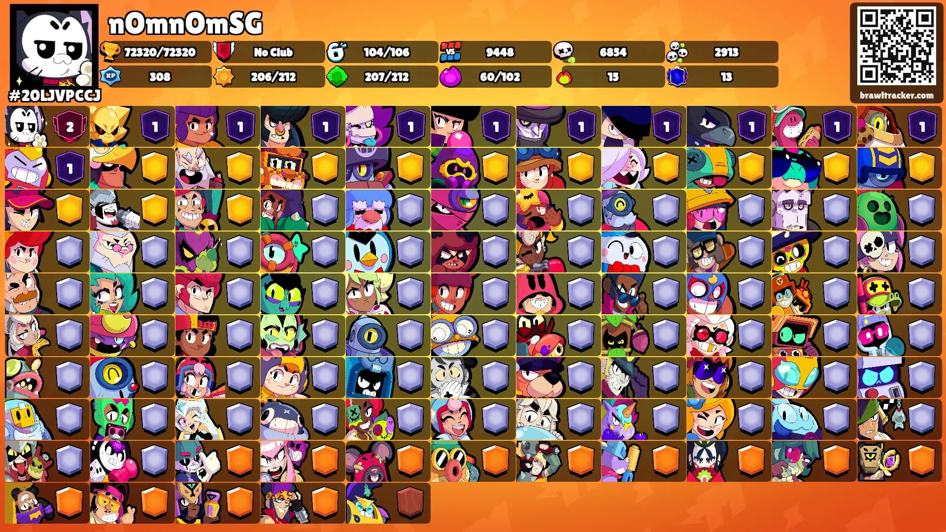 nOmnOmSG's Ranks