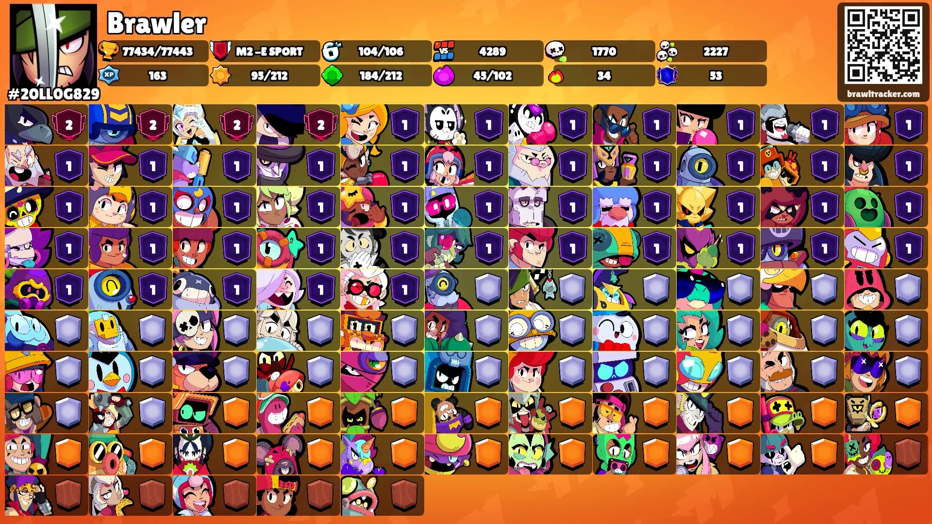 Brawler's Ranks