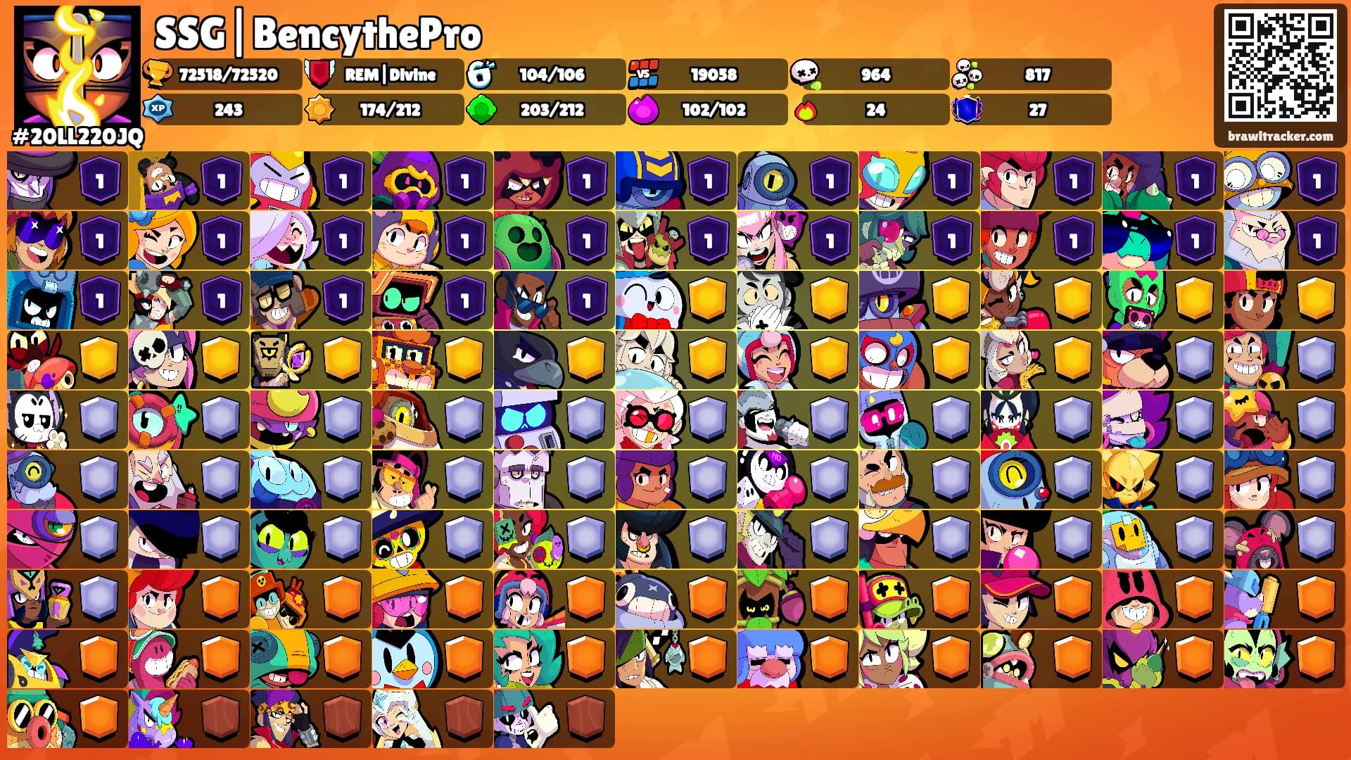 SSG|BencythePro's Ranks