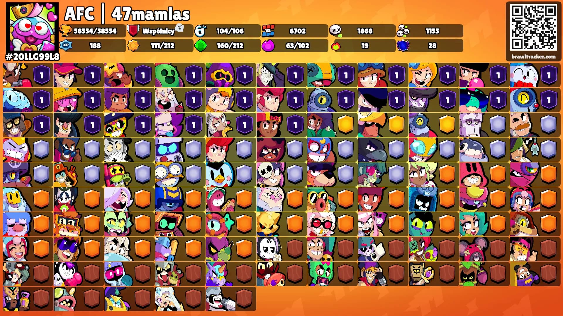 AFC | 47mamlas's Ranks