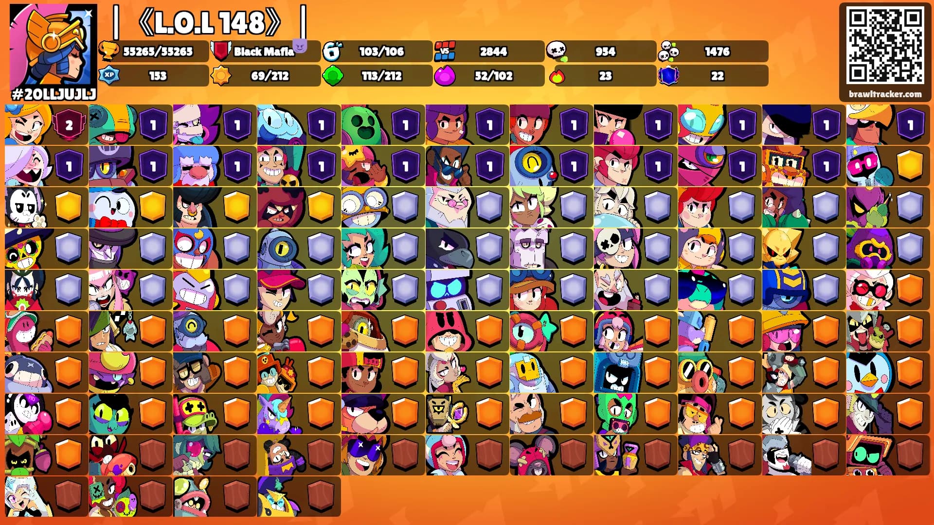 |《L.O.L 148》|'s Ranks