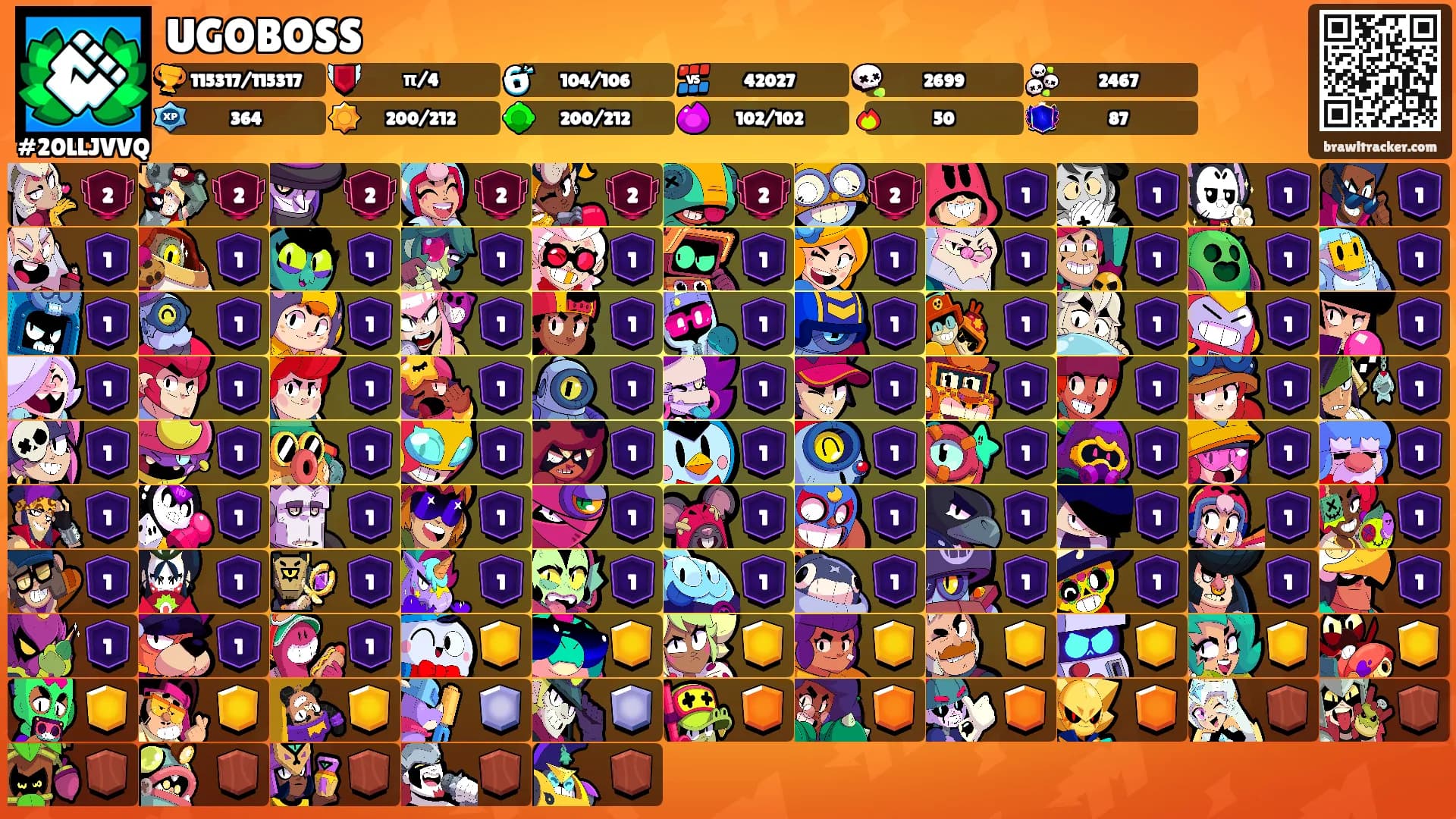 UGOBOSS's Ranks
