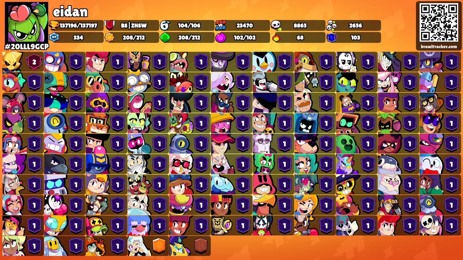 eidan's Ranks