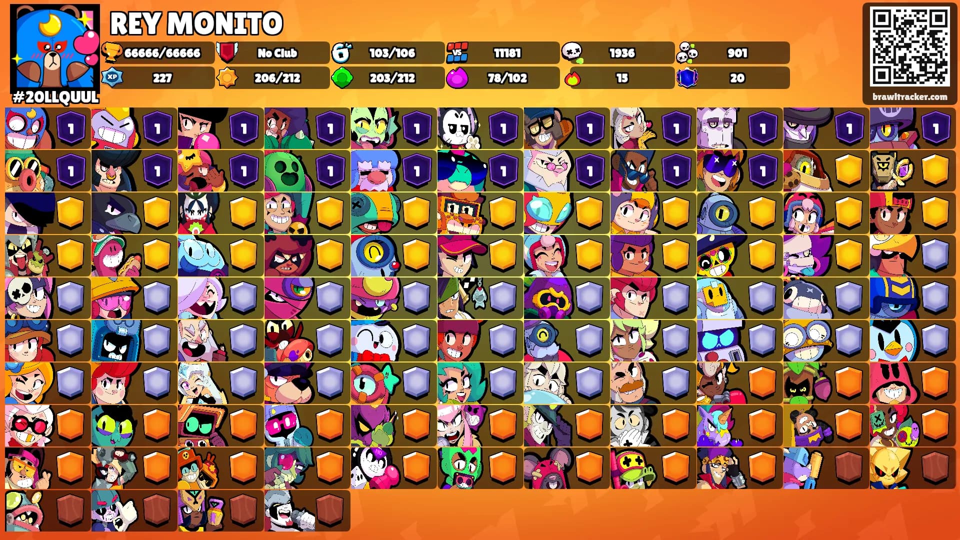 REY MONITO's Ranks