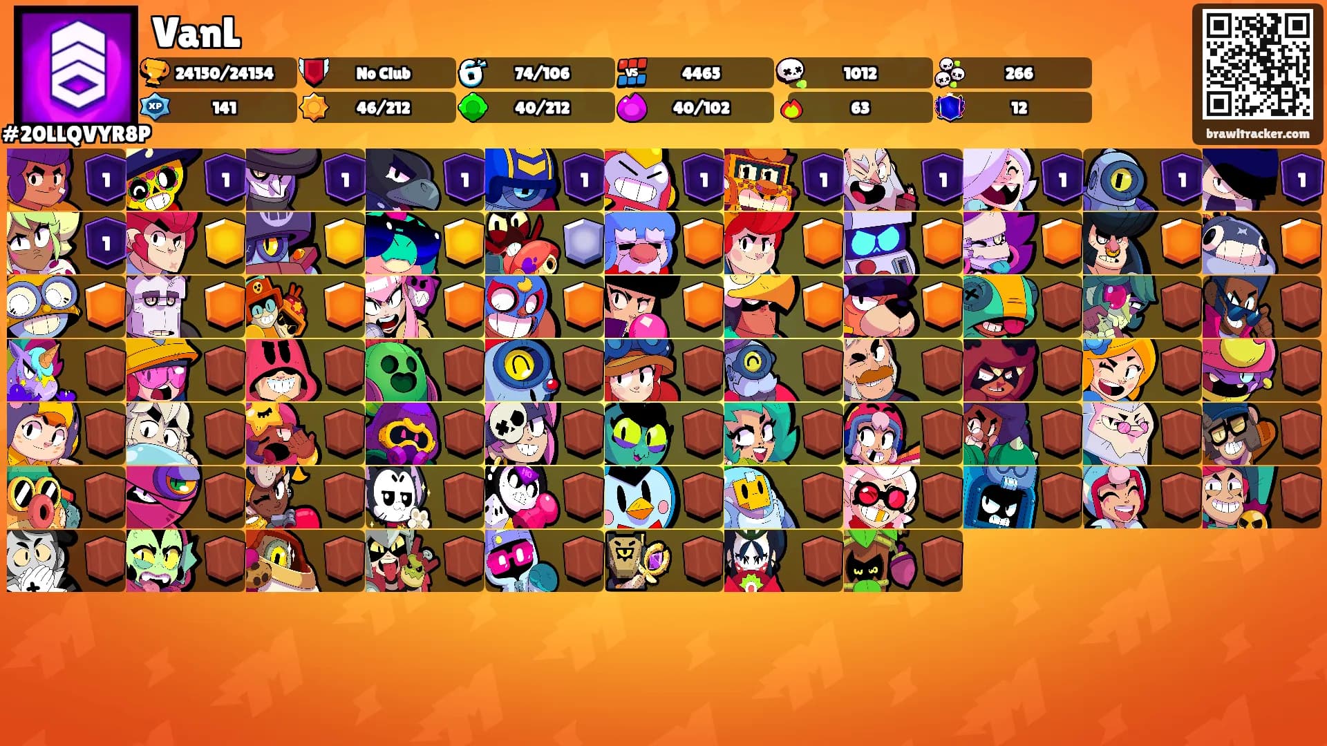 VanL's Ranks