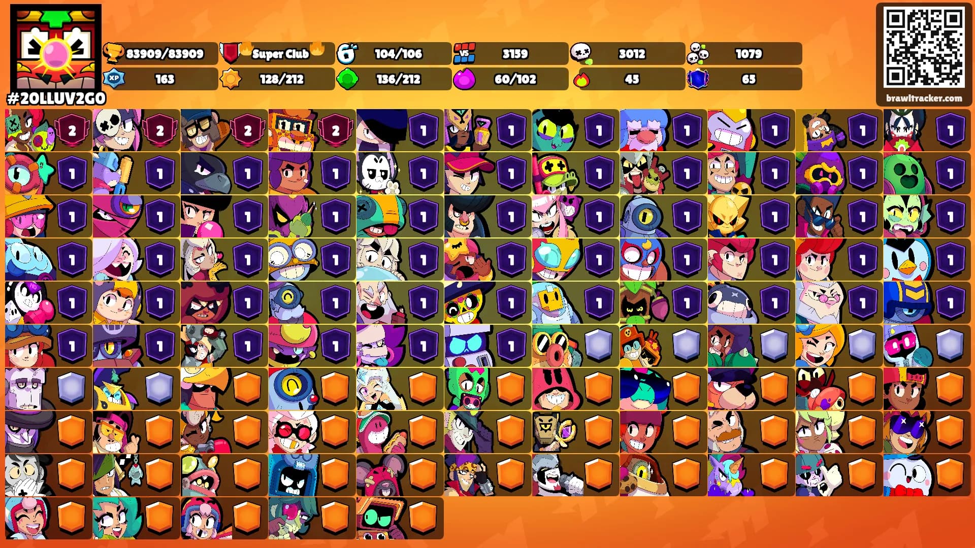 ㅤㅤ's Ranks