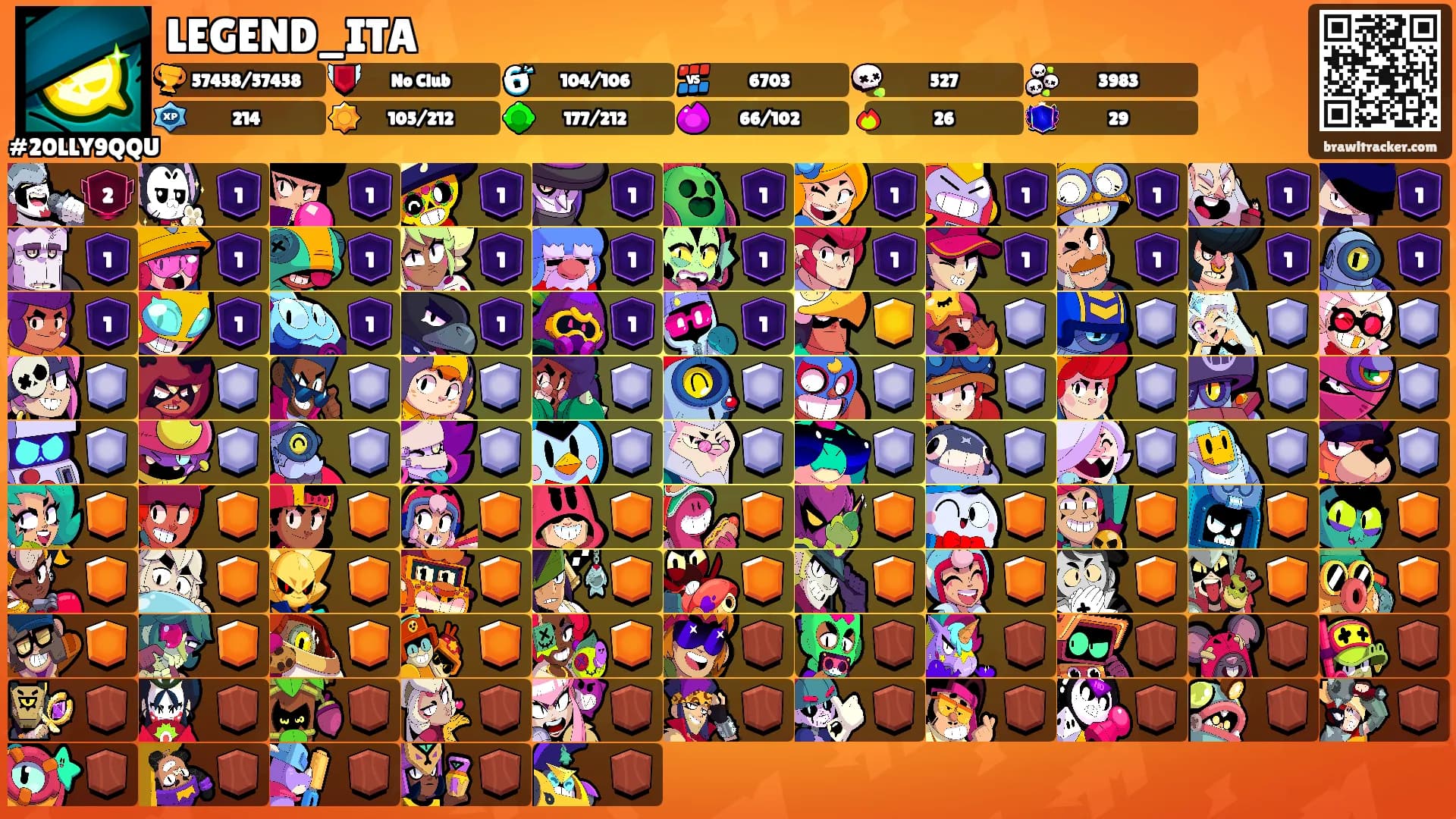 LEGEND_ITA's Ranks