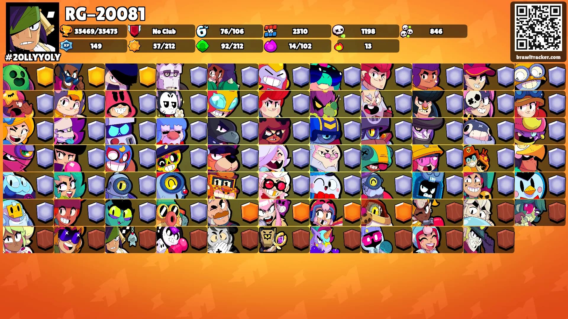 RG-20081's Ranks