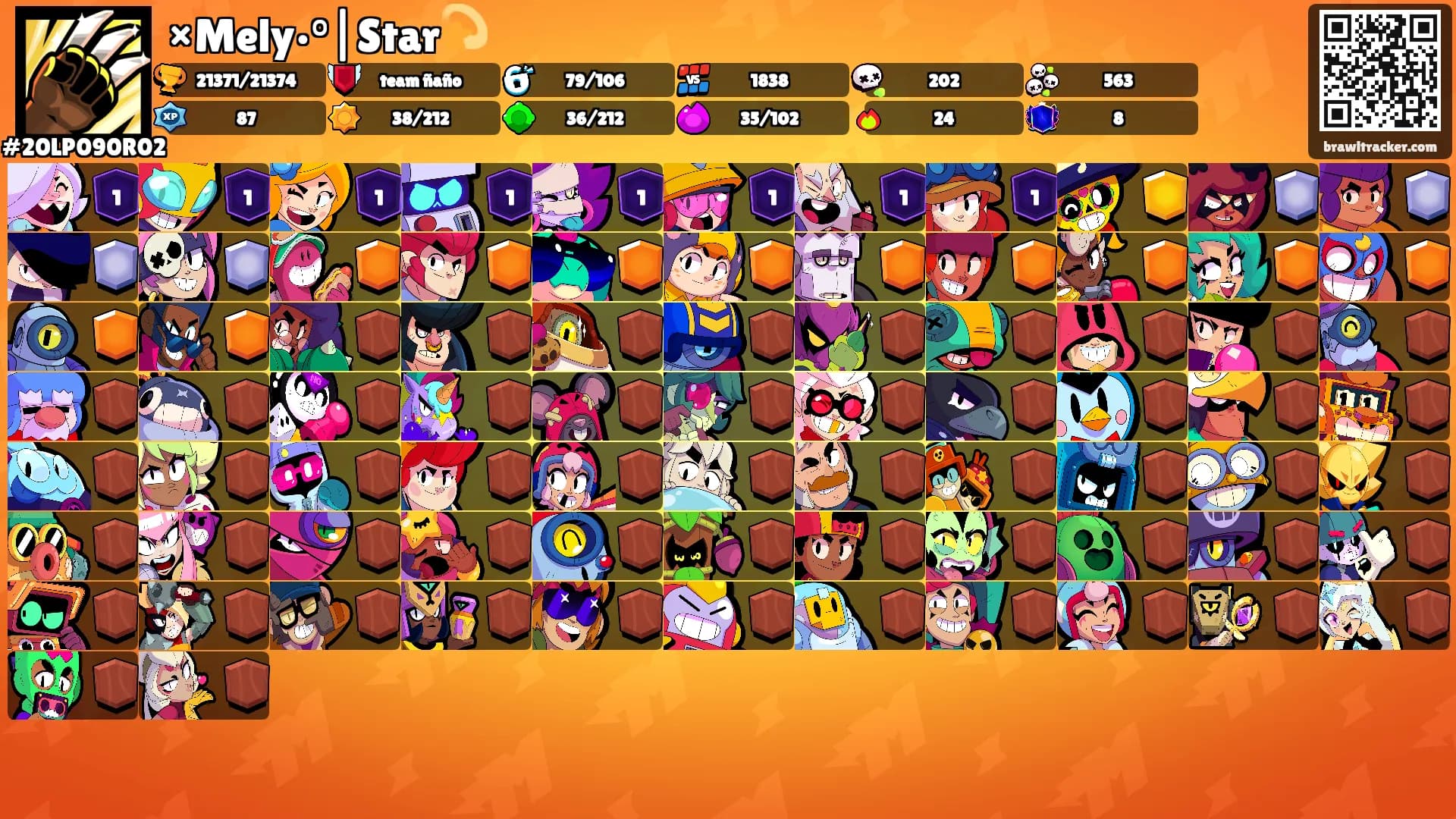 ×Mely•°|Star💫's Ranks