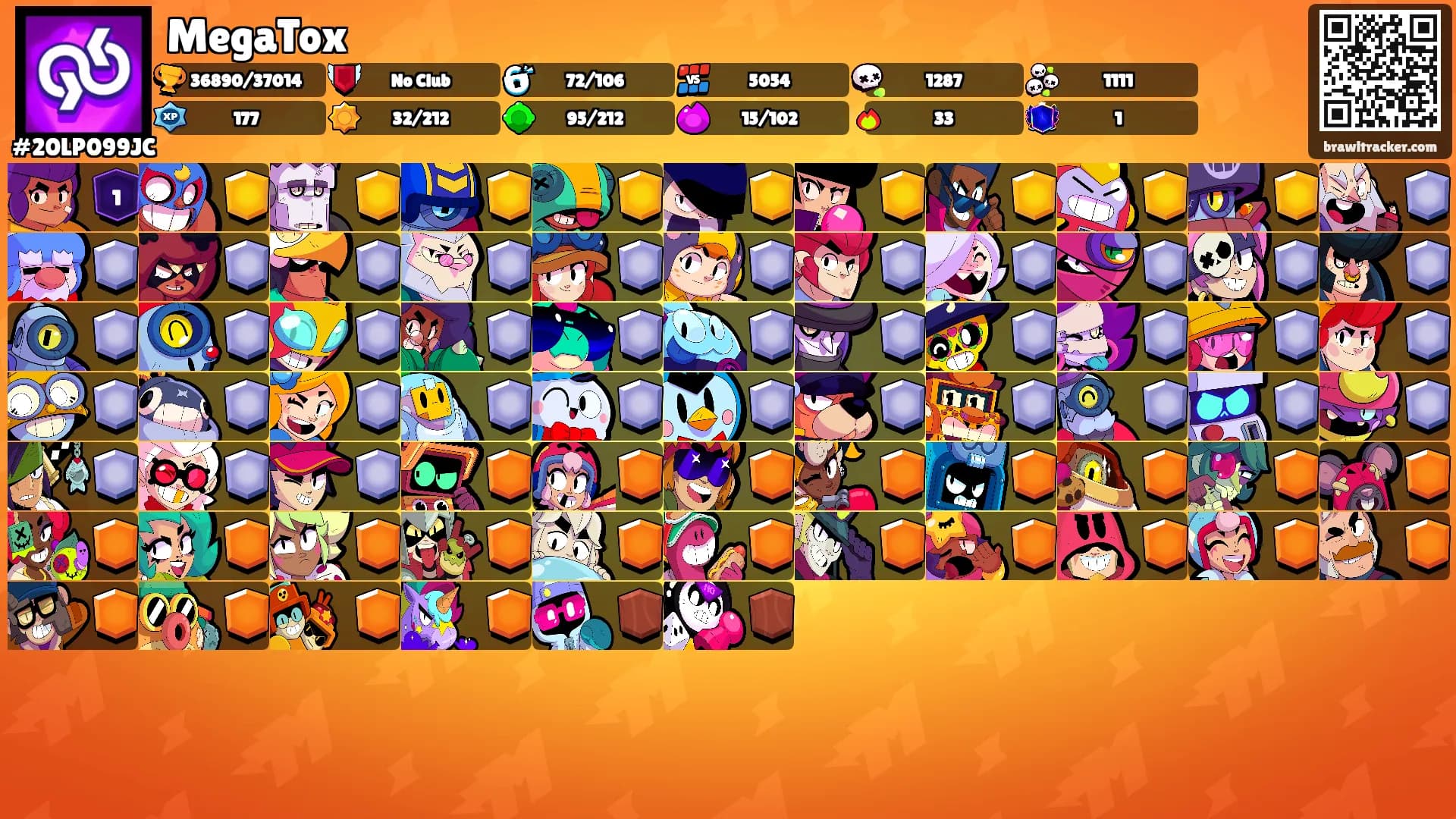 MegaTox's Ranks