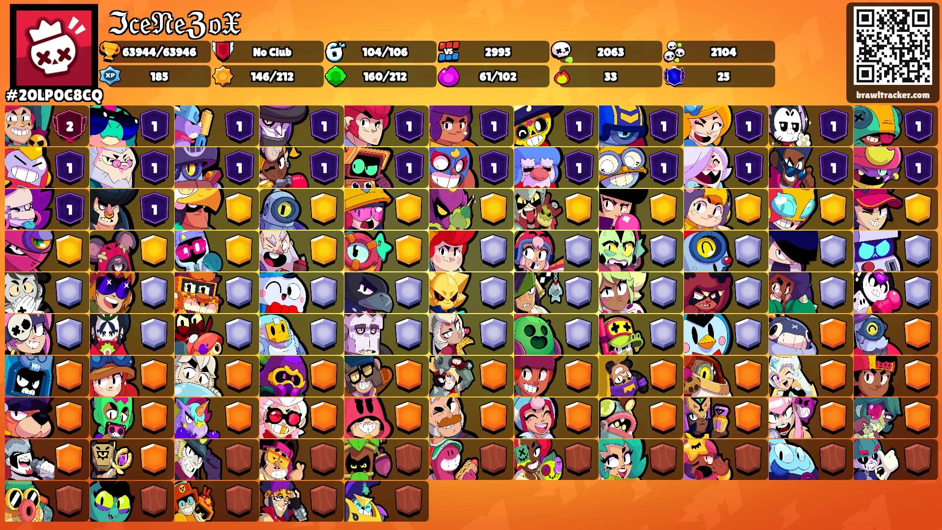 ℑ𝔠𝔢𝔑𝔢ℨ𝔬𝔛's Ranks