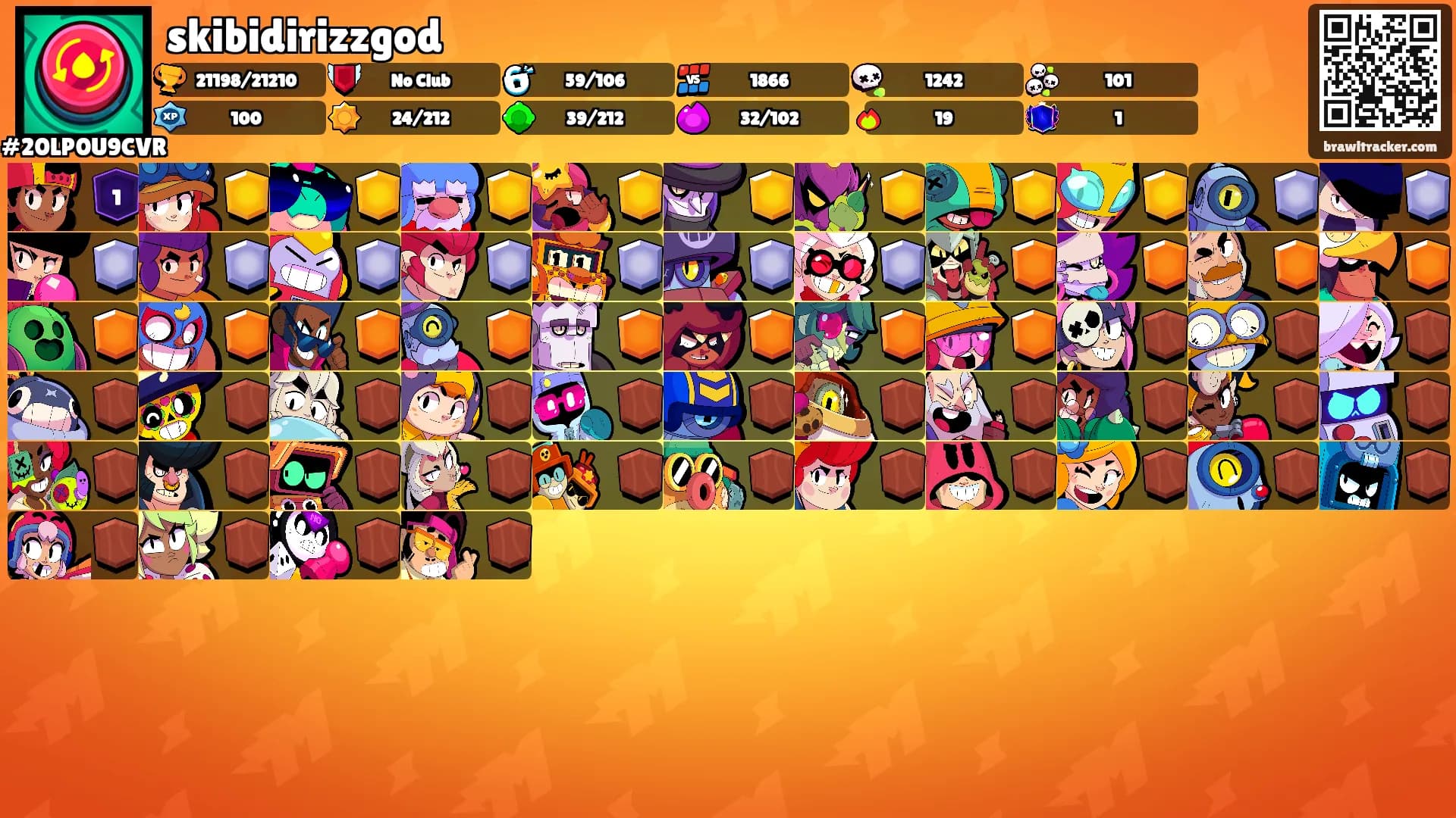 skibidirizzgod's Ranks