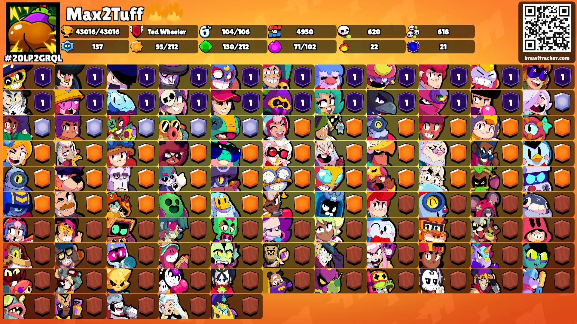 Max2Tuff 🔥🔥's Ranks