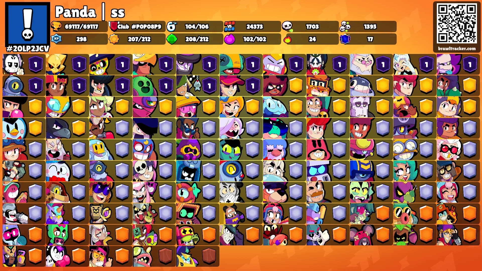 Panda | ss's Ranks