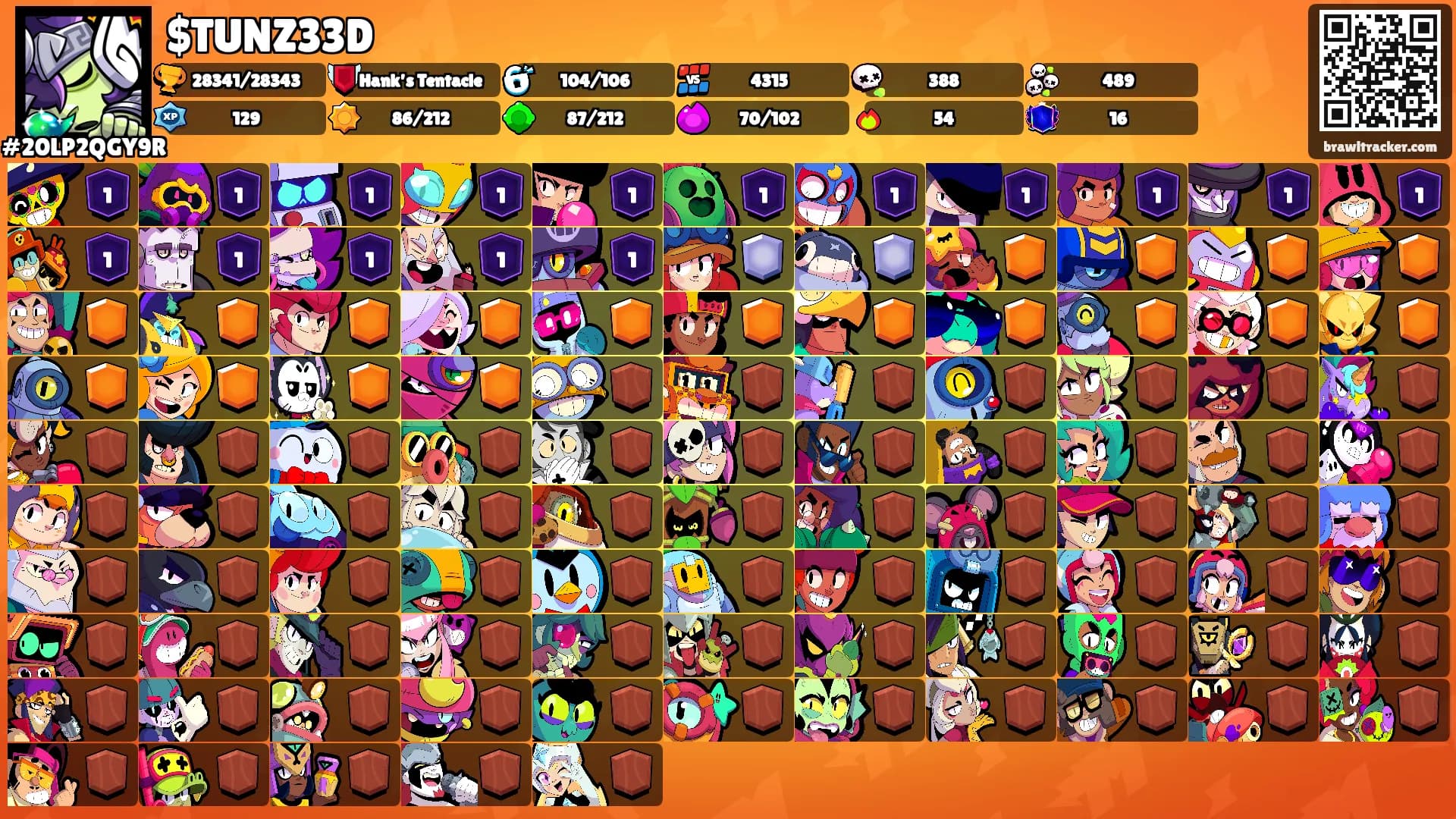 $TUNZ33D's Ranks
