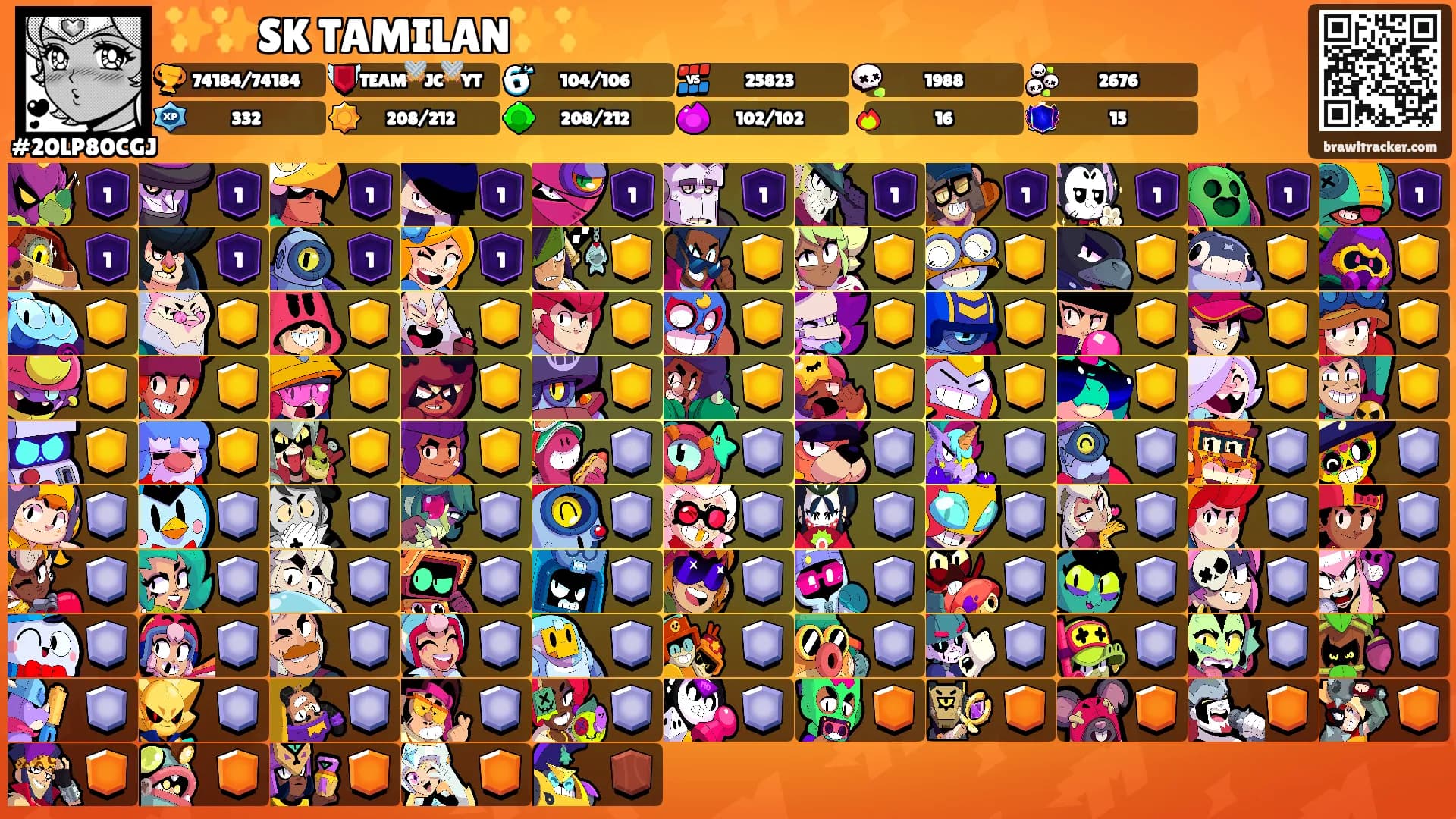 ✨✨SK TAMILAN✨✨'s Ranks