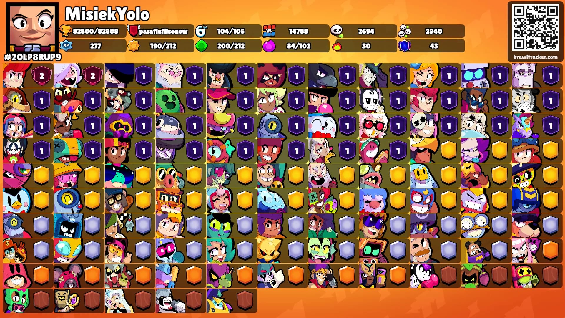 MisiekYolo's Ranks