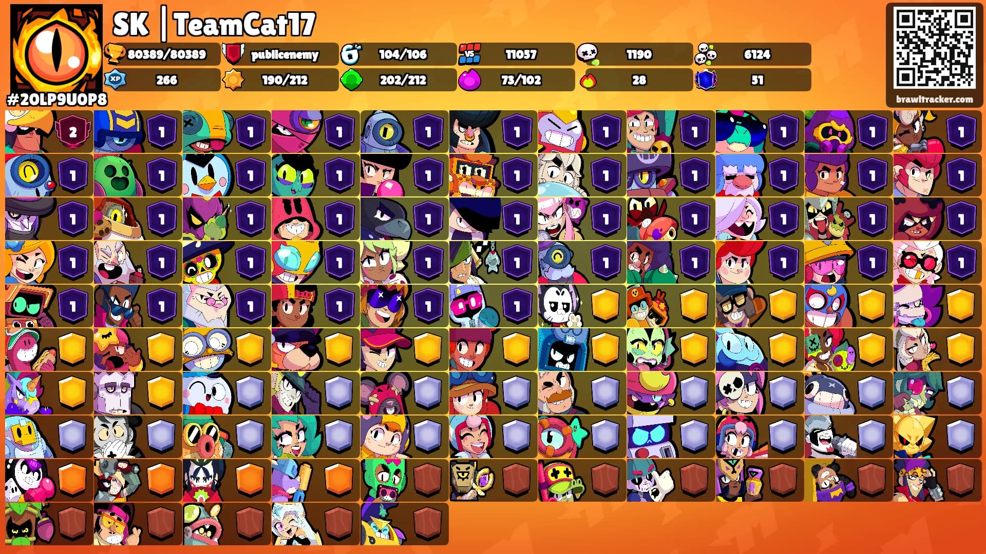 SK |TeamCat17's Ranks