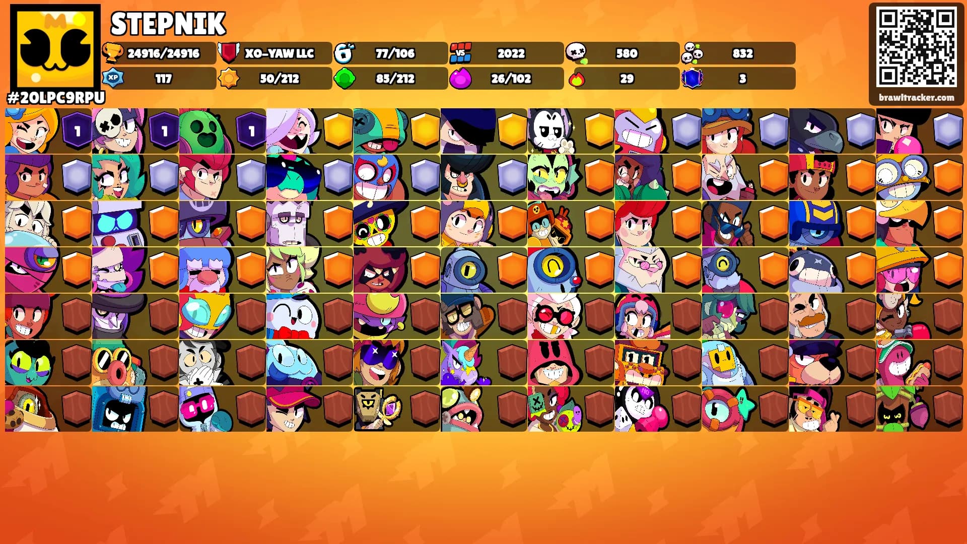 STEPNIK's Ranks