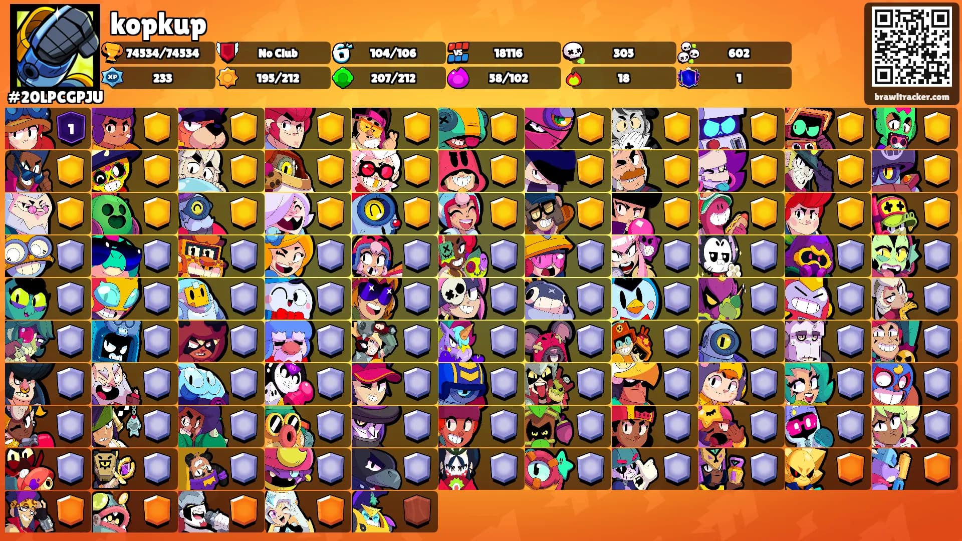 kopkup's Ranks