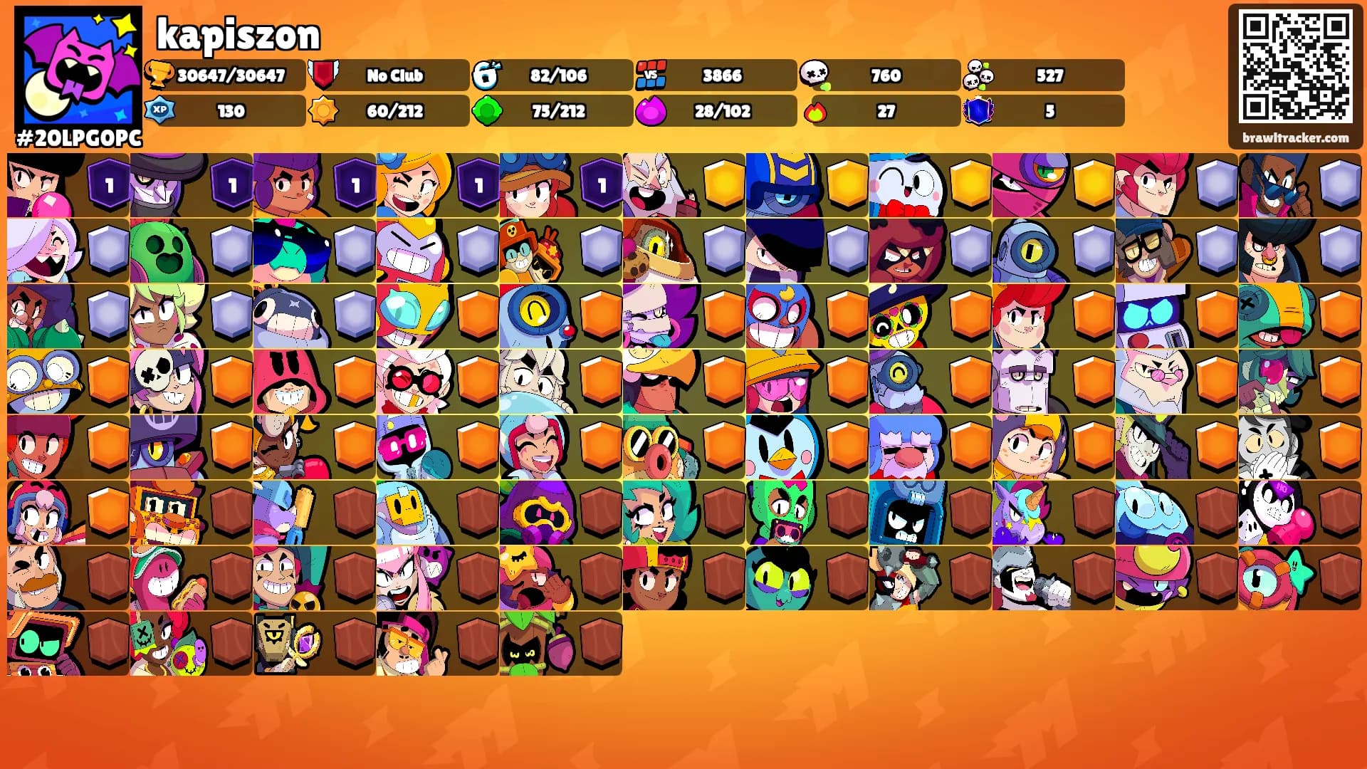 kapiszon's Ranks