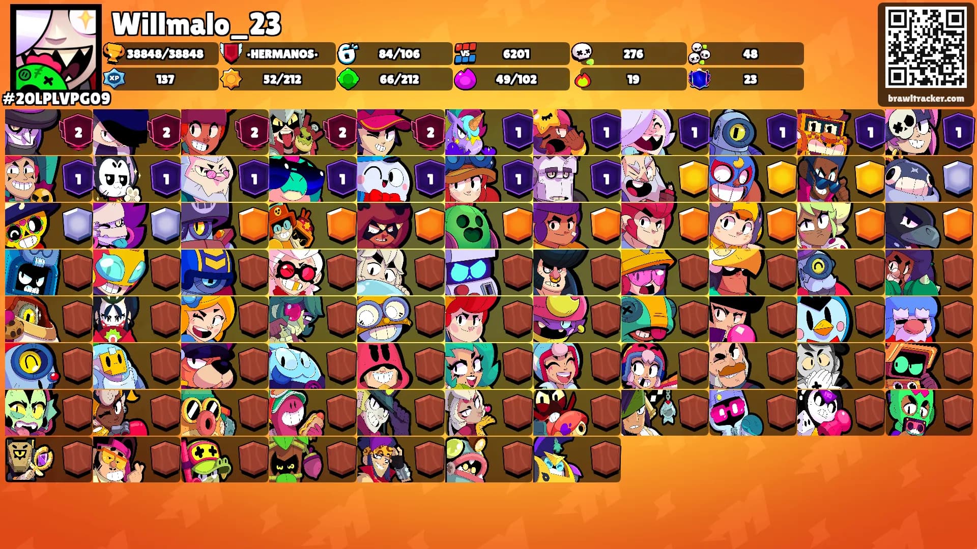 Willmalo_23's Ranks