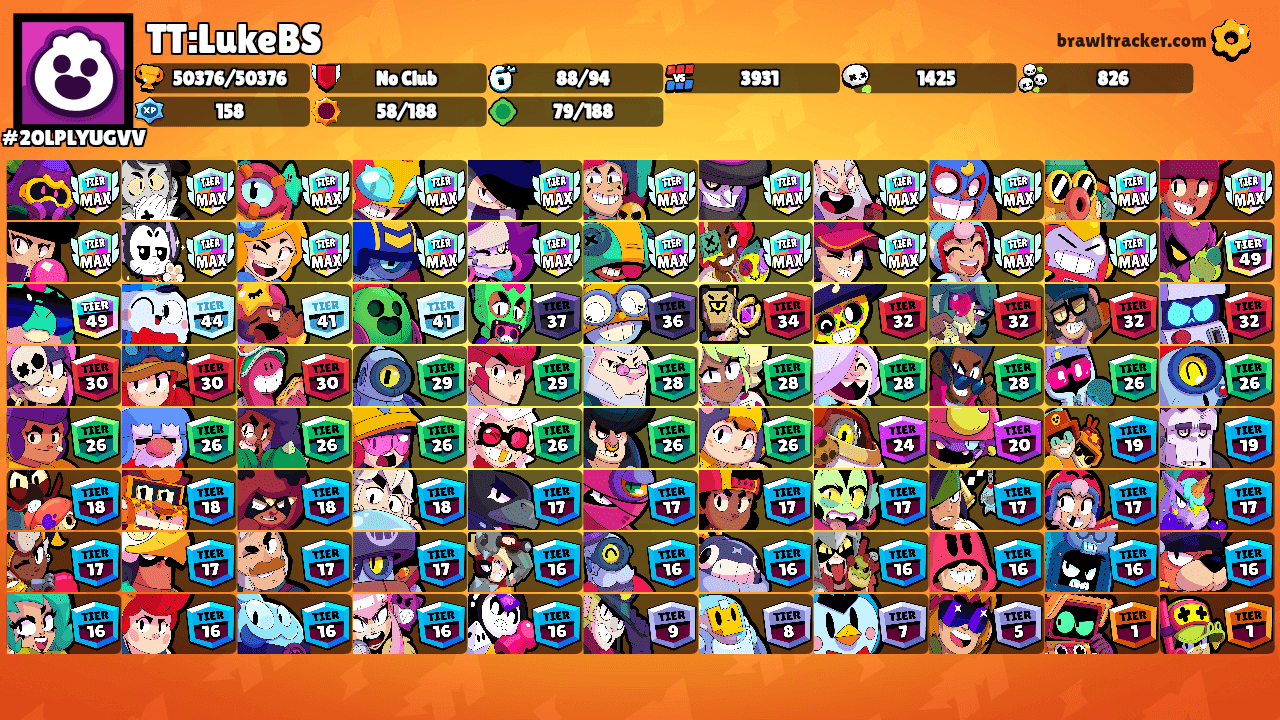 TT:LukeBS's Ranks