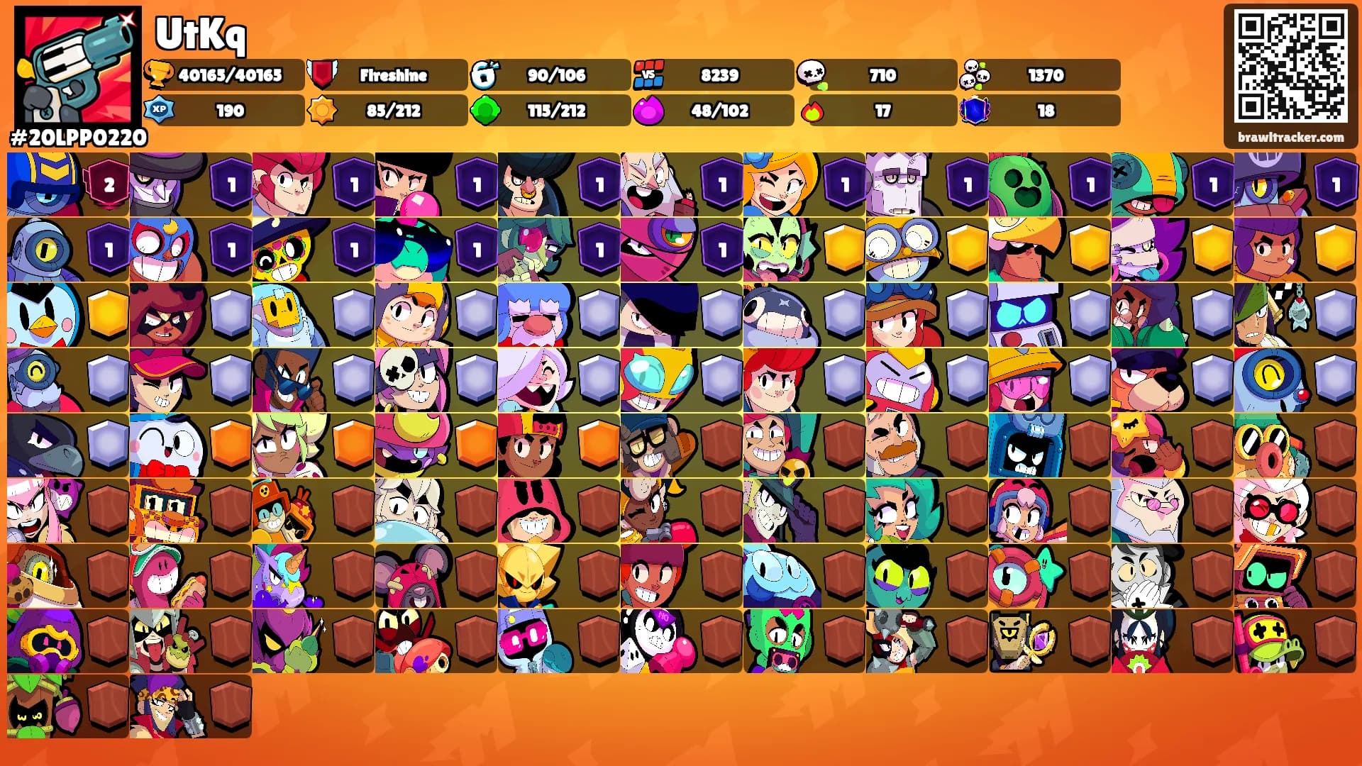 UtKq's Ranks