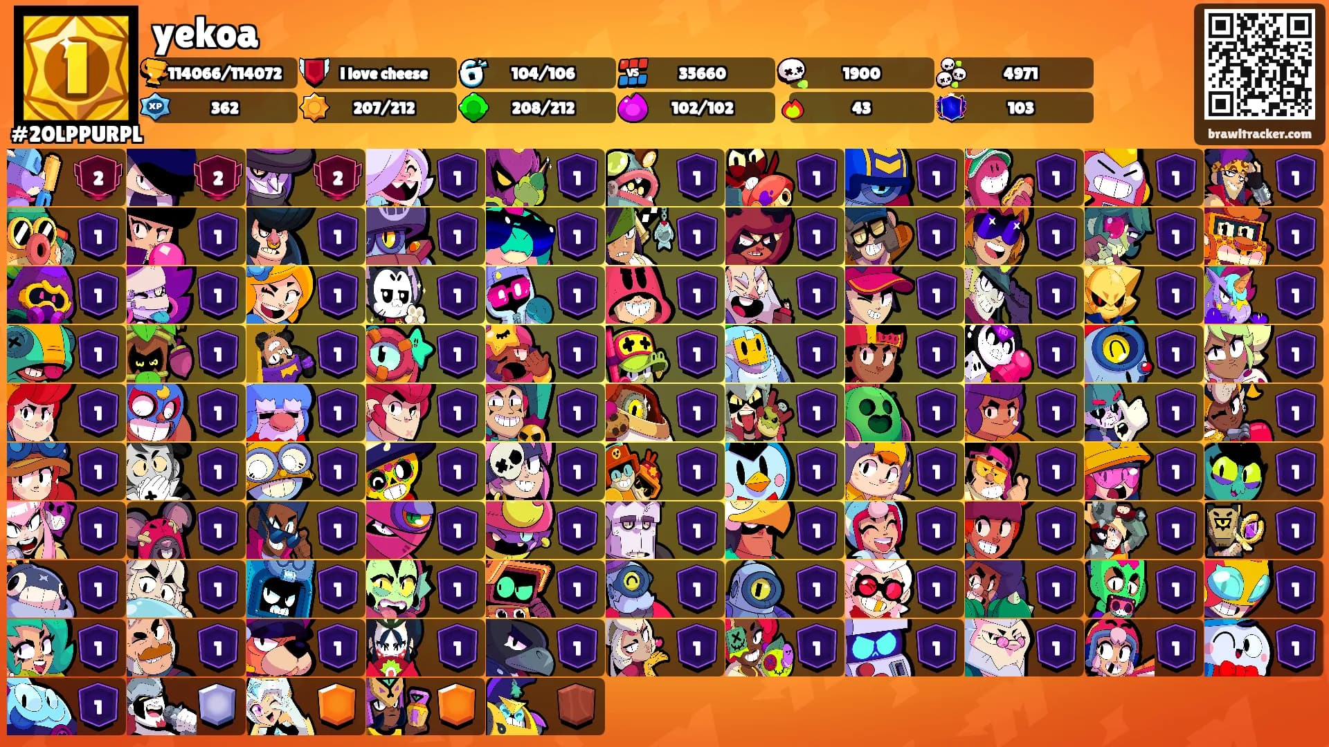 yekoa's Ranks