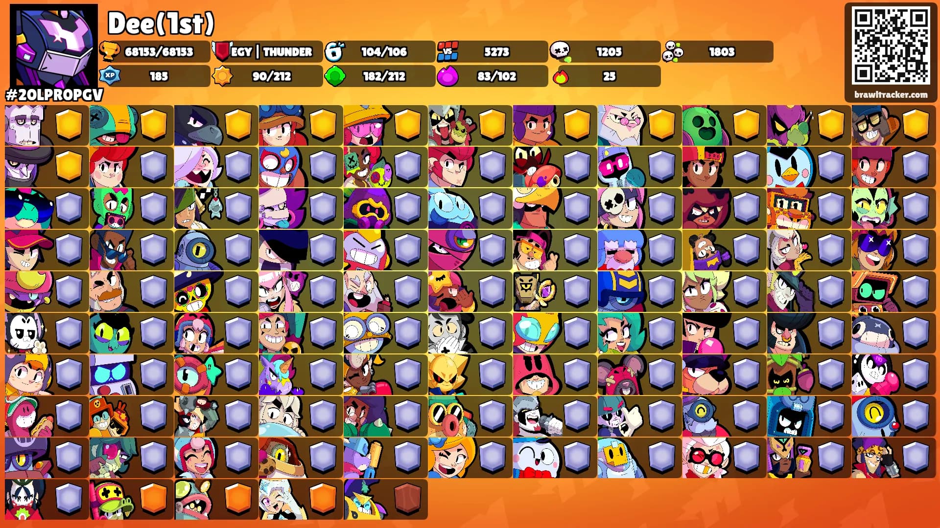 Dee(1st)'s Ranks
