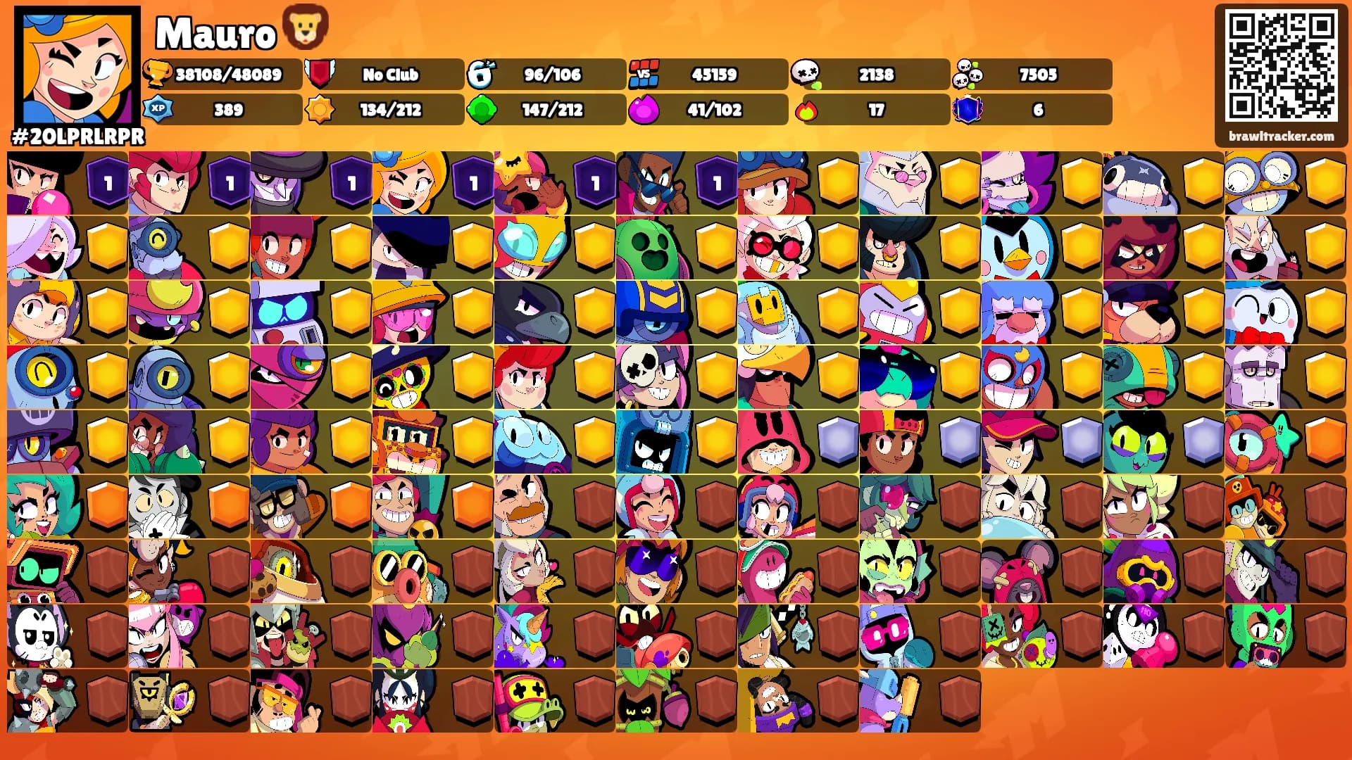 Mauro 🦁's Ranks