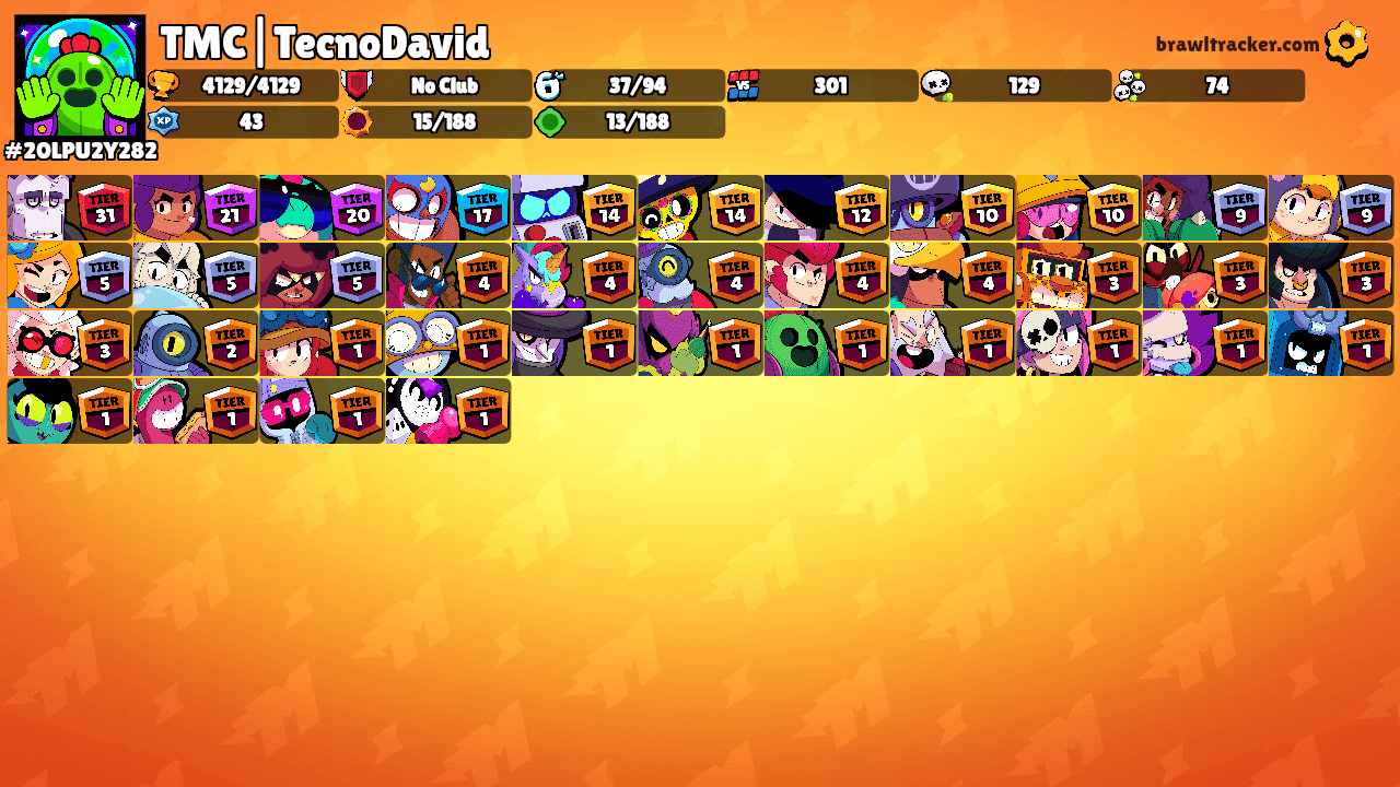 TMC|TecnoDavid's Ranks