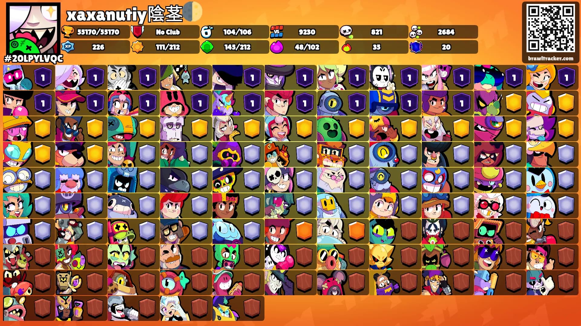 xaxanutiy陰茎🌓's Ranks