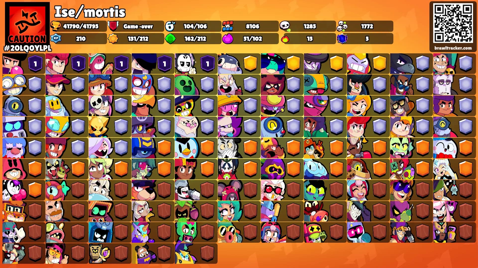 Ise/mortis's Ranks