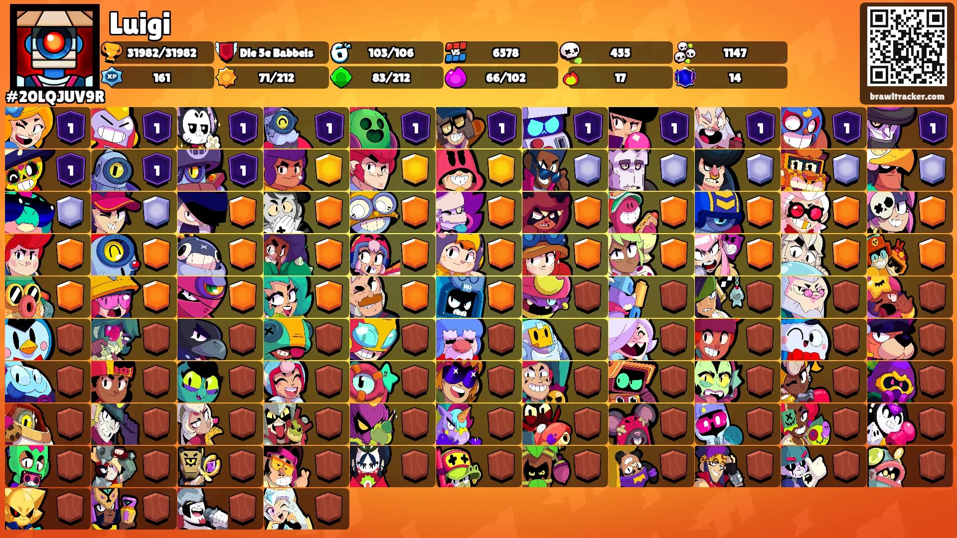 Luigi's Ranks