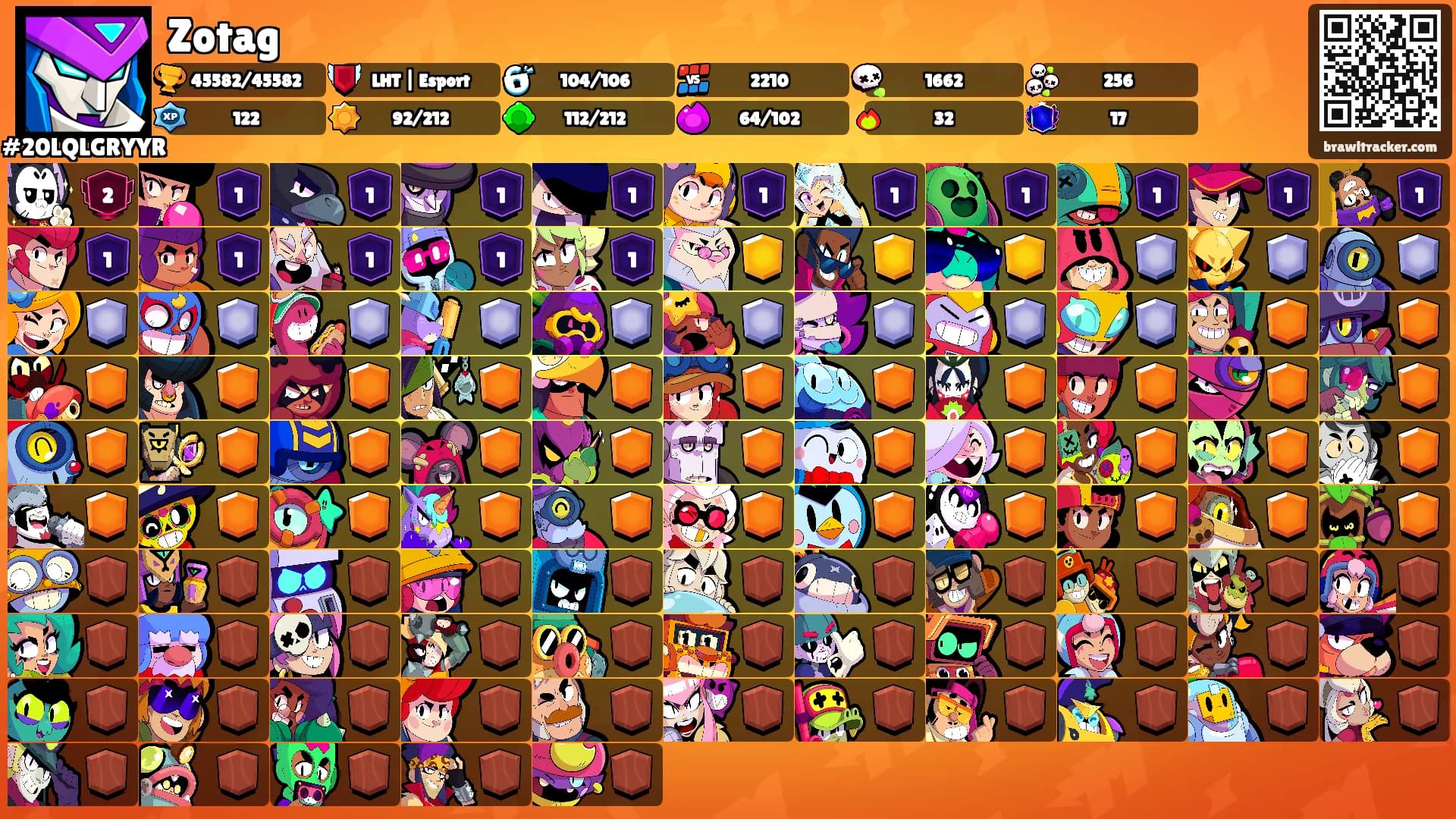 Zotag's Ranks