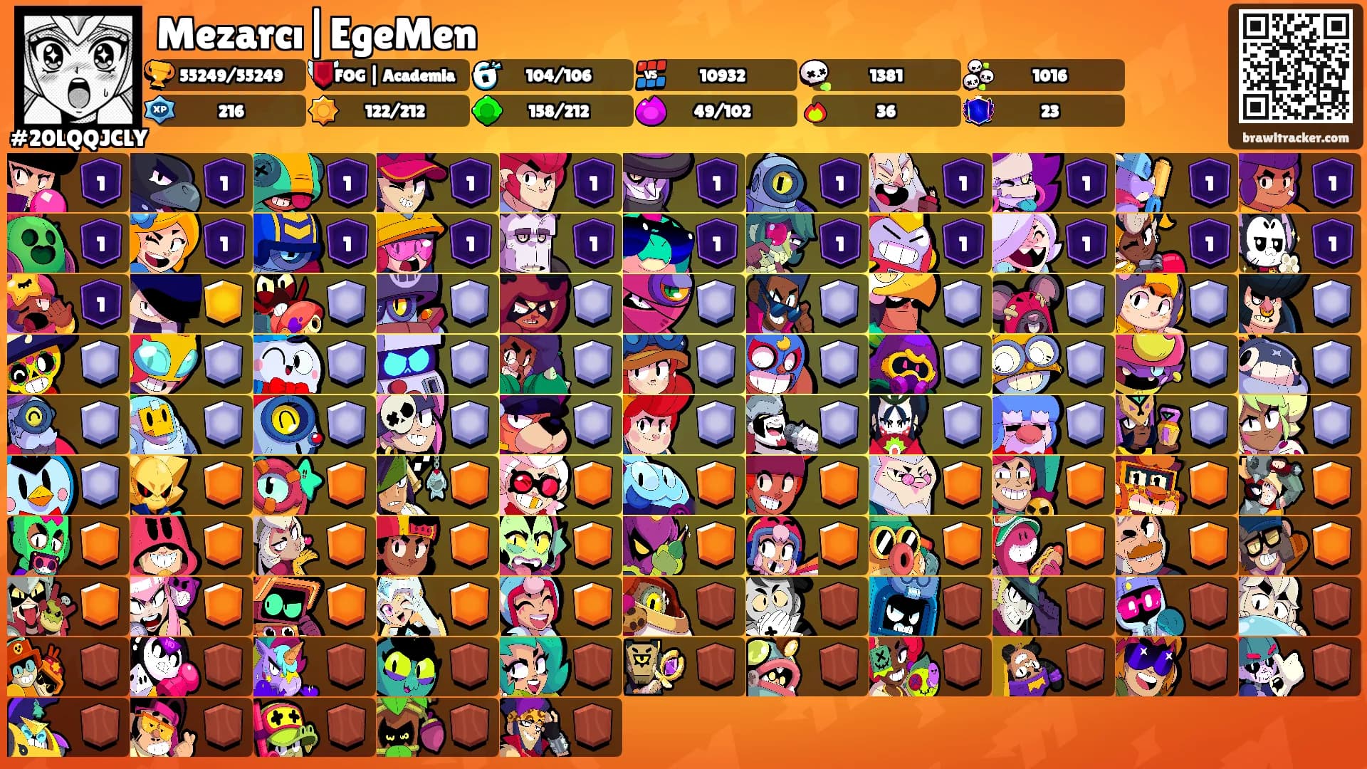 Mezarcı|EgeMen's Ranks