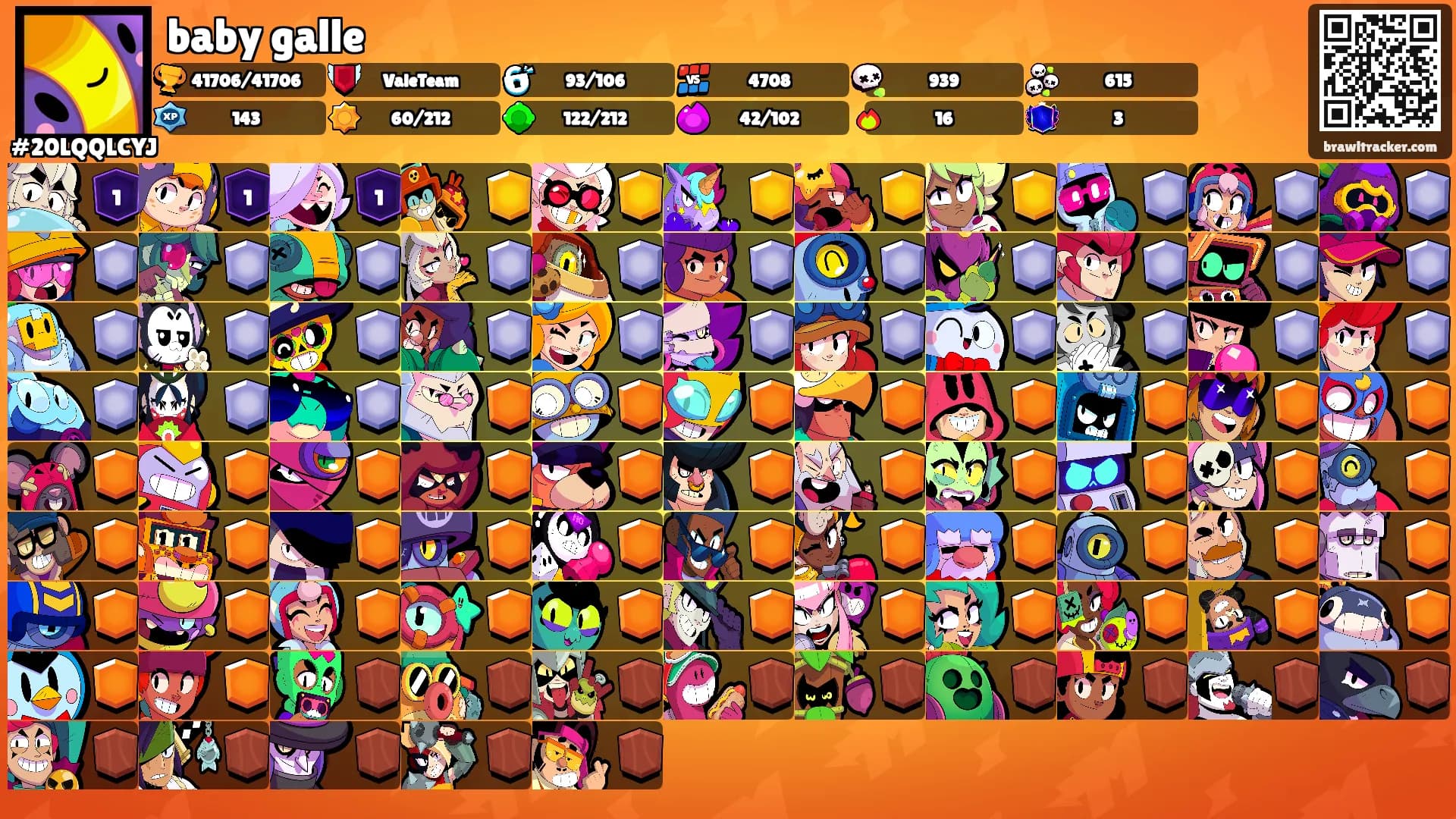 baby galle's Ranks