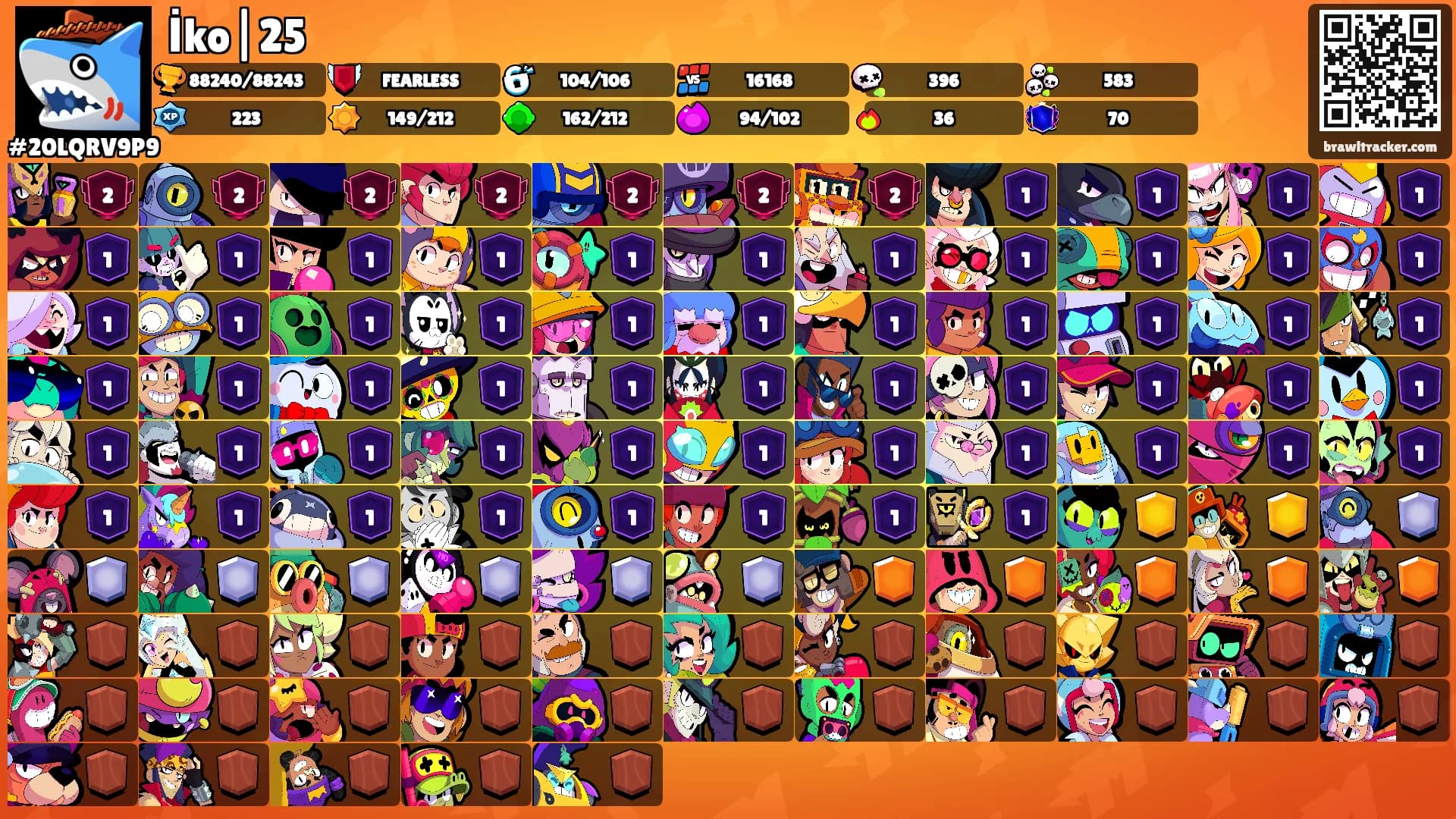 İko|25's Ranks