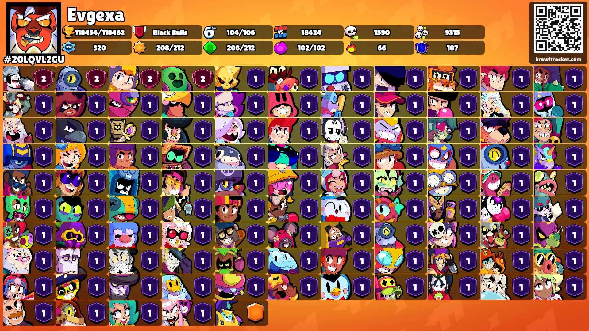 Evgexa's Ranks