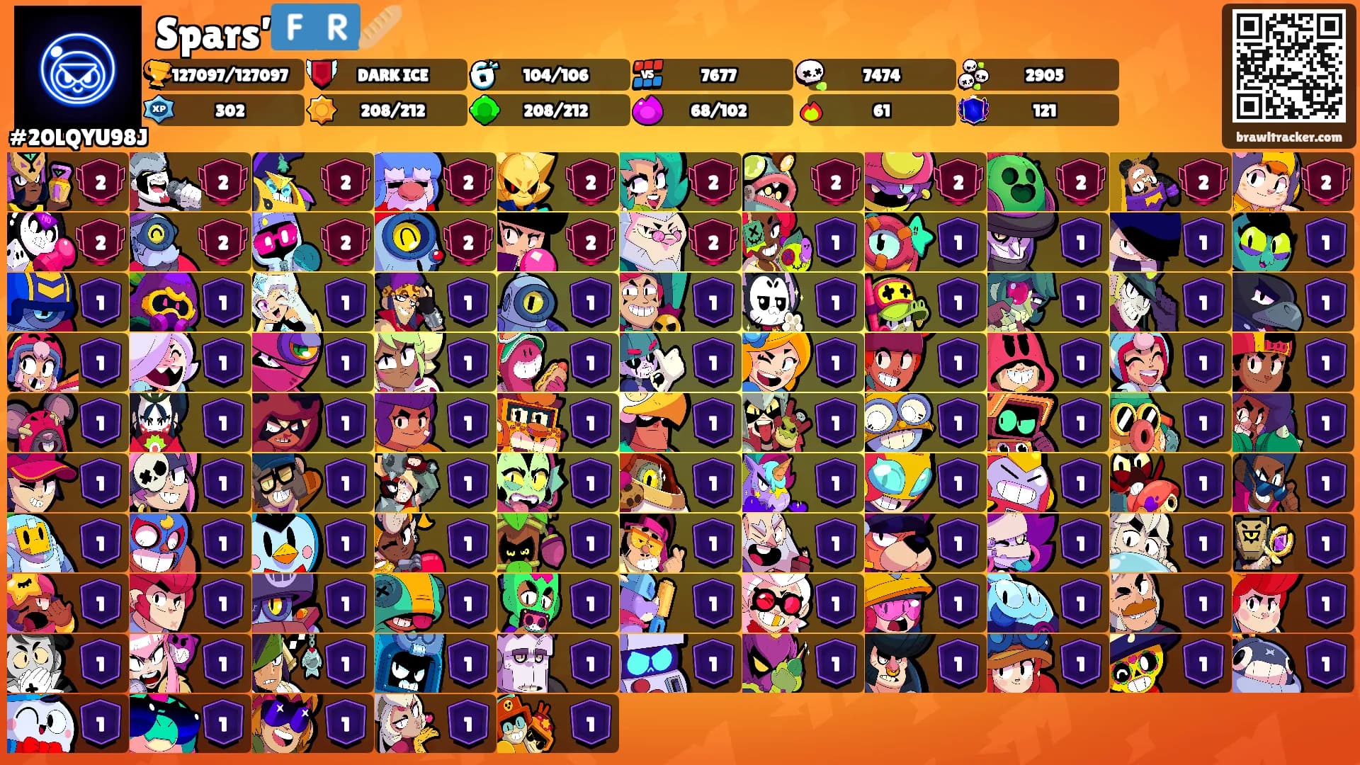 Spars’🇫🇷🥖's Ranks