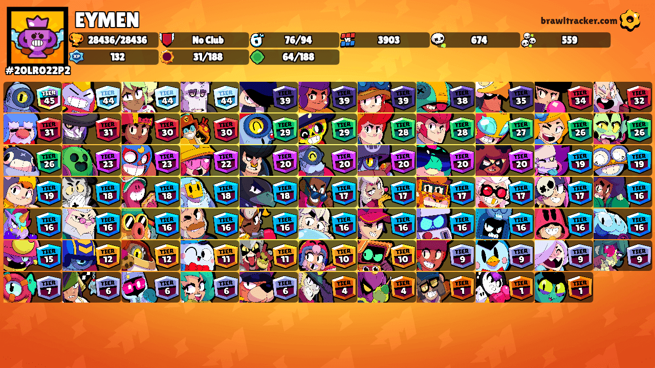 EYMEN's Ranks