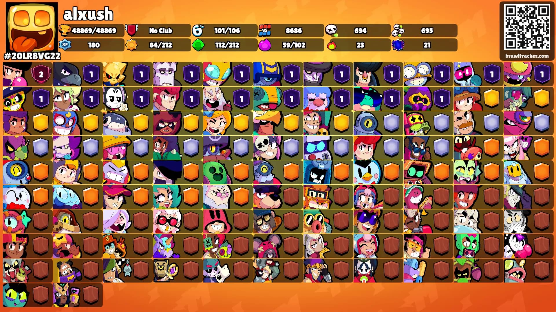 alxush's Ranks